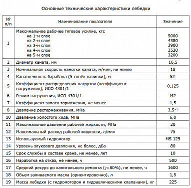 Лебедка ГР-500-52 (5 тонн, 52 метра).  �2